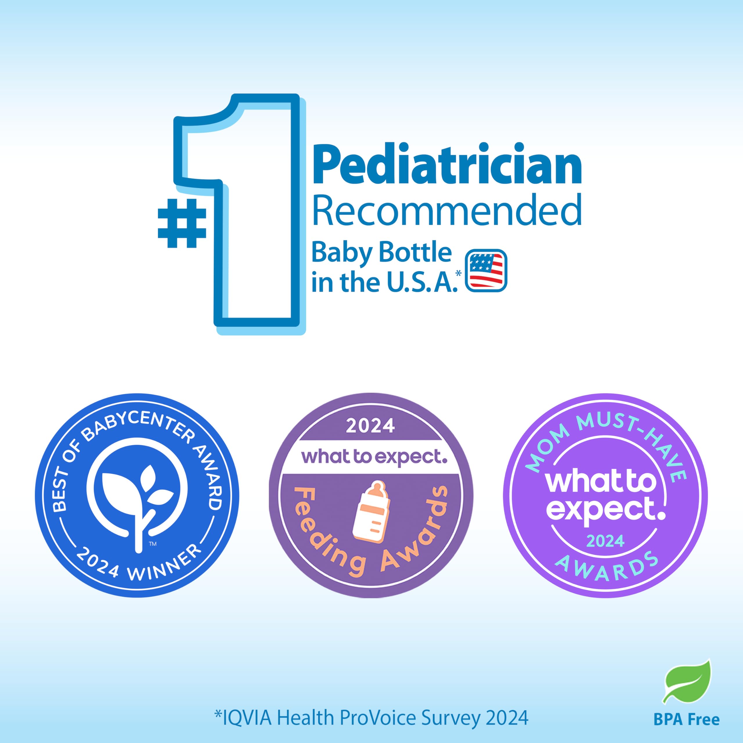 Dr. Brown’s Natural Flow Anti-Colic Options+ Wide-Neck Baby Bottles 5 oz/150 mL, with Level 1 Slow Flow Nipple, 4 Pack, 0m+ 🍁 All In One Marketplace Canada