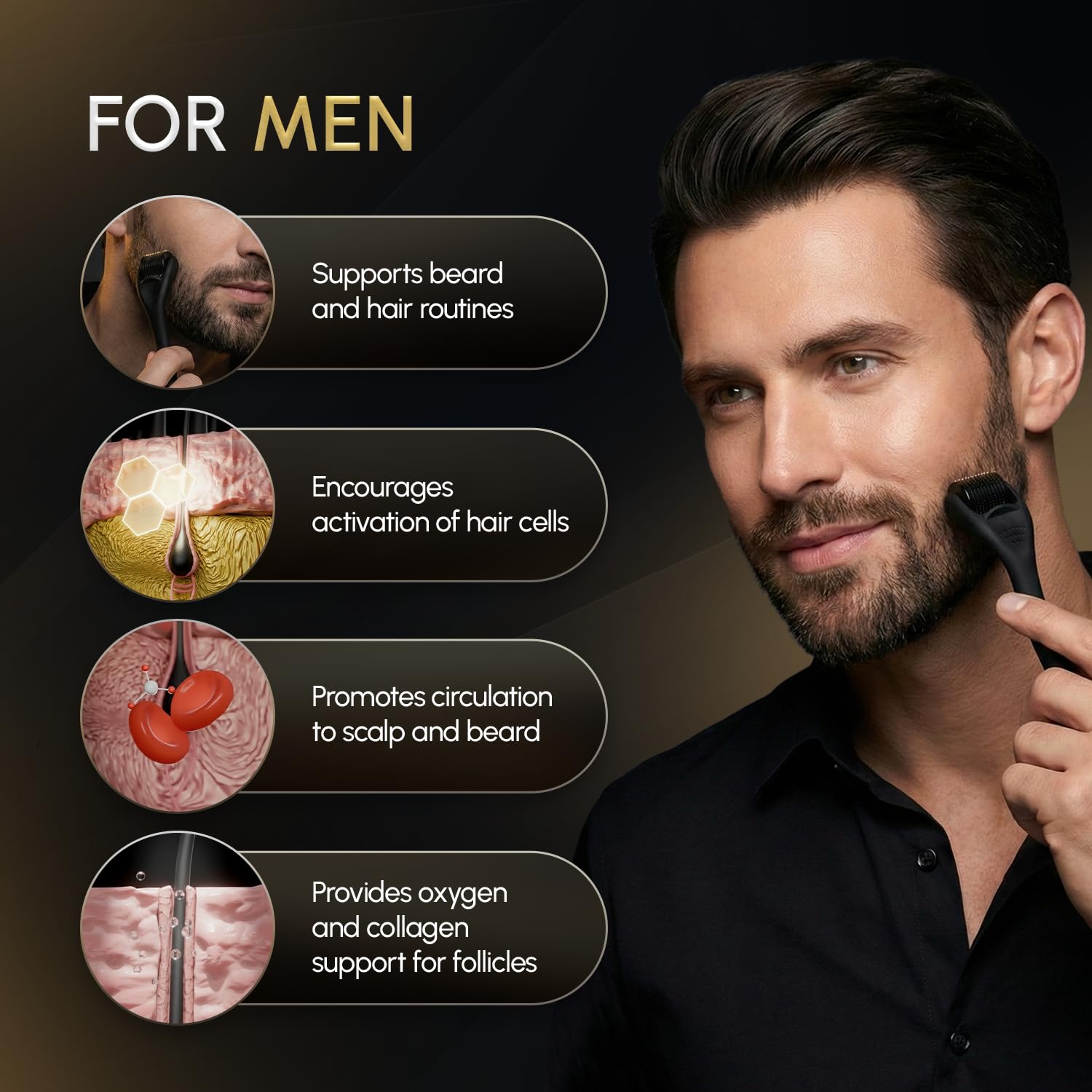 Derma Microneedling Roller - 1.5mm Titanium Needles - Designed in Canada - for Men and Women - Storage Case Included (Matte Black) 🍁 All In One Marketplace Canada