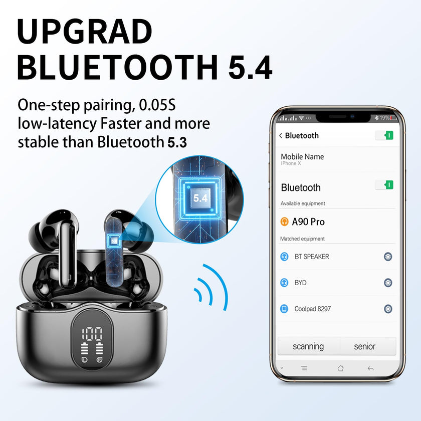 Wireless Earbuds, Bluetooth Headphones 5.4 HiFi Stereo, Wireless Earphones with ENC Noise Cancelling Mic, IP7 Waterproof in Ear Headphones, LED Digital Display Ear Buds, Touch Control, Black 🍁 All In One Marketplace Canada