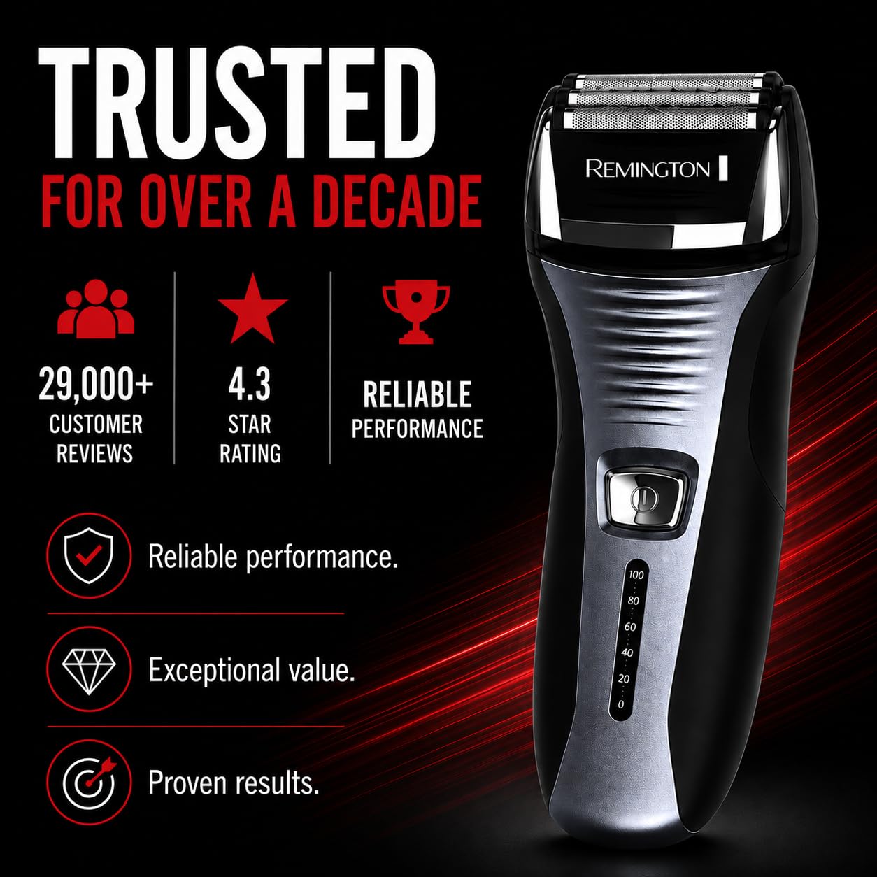 Remington F5-5800 Foil Shaver, Men's Electric Razor, Electric Shaver, Black 🍁 All In One Marketplace Canada