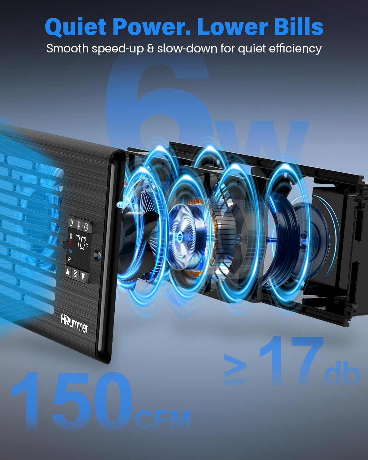 Hisummer Register Booster Fan for 4