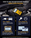 MOTOPOWER MP69033 Car OBD2 Scanner Code Reader Engine Fault Scanner CAN Diagnostic Scan Tool for All OBD II Protocol Cars Since 1996, Yellow 🍁 All In One Marketplace Canada
