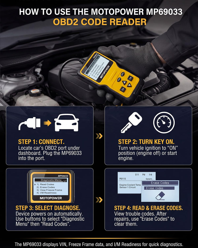 MOTOPOWER MP69033 Car OBD2 Scanner Code Reader Engine Fault Scanner CAN Diagnostic Scan Tool for All OBD II Protocol Cars Since 1996, Yellow 🍁 All In One Marketplace Canada