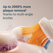 Philips Sonicare A3 All-in-One Genuine Replacement Electric Toothbrush Heads, 4 Pack One Year Supply, For effective whitening, plaque removal and better gum health, White, HX9094/65 🍁 All In One Marketplace Canada