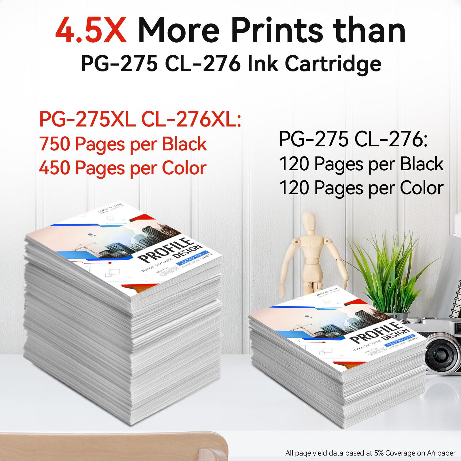 PG-275 XL/CL-276 XL High Yield Compatible for Canon 275 276 XL Ink Cartridges Replacement for Canon Printer Ink 275 276 Compatible for Canon Pixma TS3720 TR4720 TR4700 TR4723 TR4722 TS3500 Printer 🍁 All In One Marketplace Canada