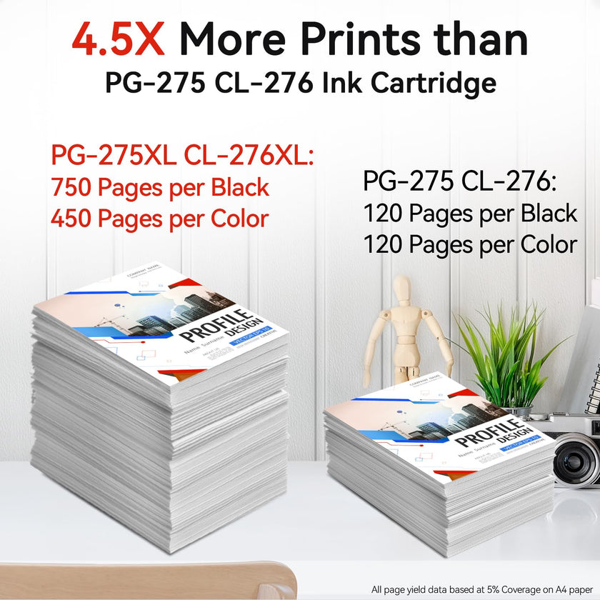 PG-275 XL/CL-276 XL High Yield Compatible for Canon 275 276 XL Ink Cartridges Replacement for Canon Printer Ink 275 276 Compatible for Canon Pixma TS3720 TR4720 TR4700 TR4723 TR4722 TS3500 Printer 🍁 All In One Marketplace Canada