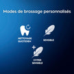 Oral-B Pro 500 + Electric Toothbrush with (1) Precision Clean Brush Head and (1) Sensitive Clean Brush Head, Rechargeable, Lilac 🍁 All In One Marketplace Canada