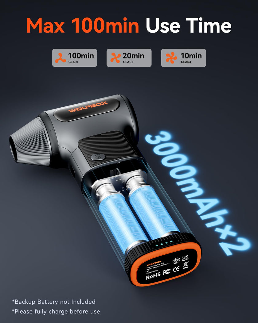 WOLFBOX MF200 Electric Air Duster with Removable Battery & 4 Nozzles, Cordless 3-Speed Adjustable Mini Blower for Computer Keyboard, Car Cleaning, Home, and Outdoor Use 🍁 All In One Marketplace Canada