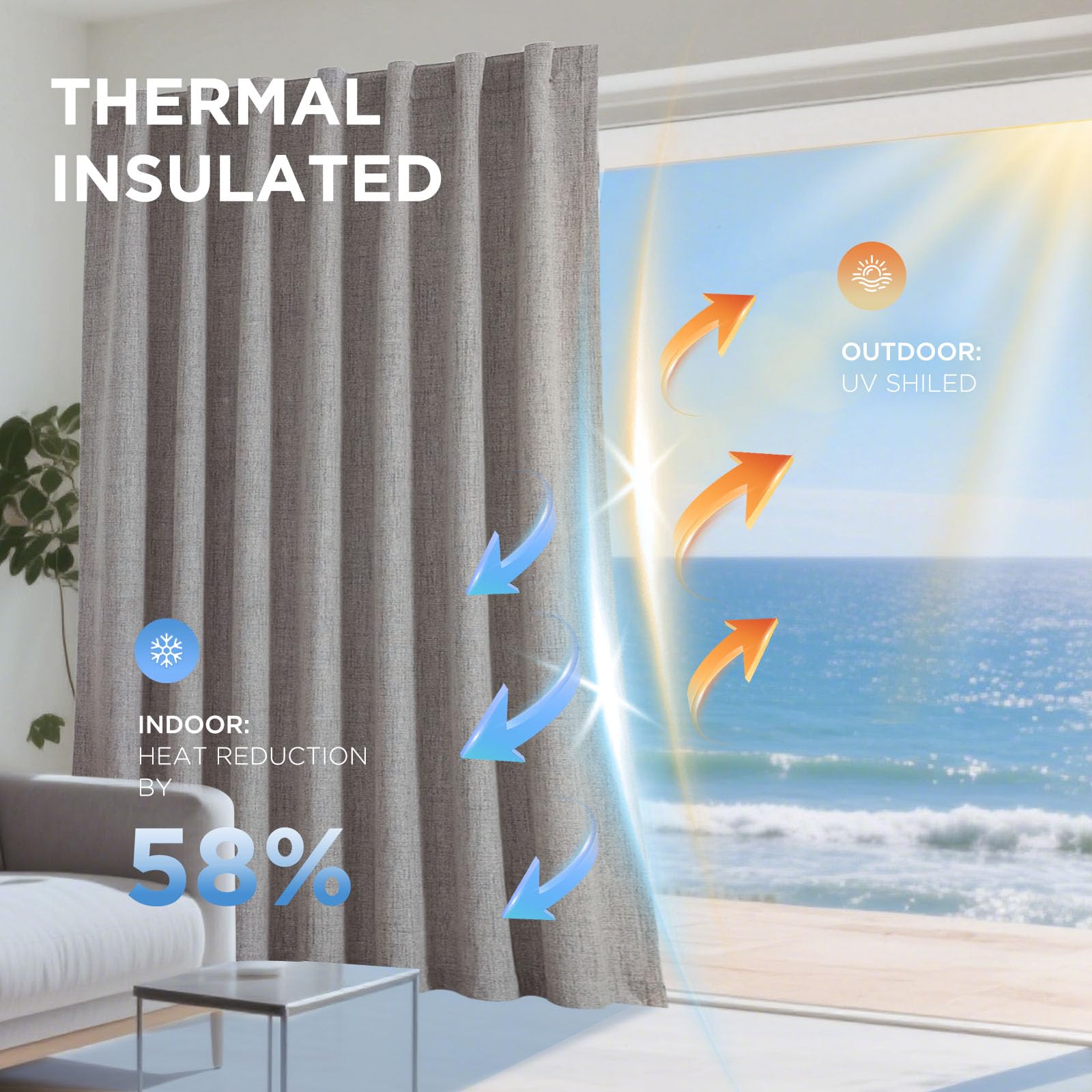 Joydeco Blackout Curtains for Bedroom - 96 Inch Long 100% Light Blocking 2 Panels Set Linen Drapes, Thermal Insulated Room Darkening Curtains, Linen Textured for Living Room, Rod Pocket & Back Tabs 🍁 All In One Marketplace Canada