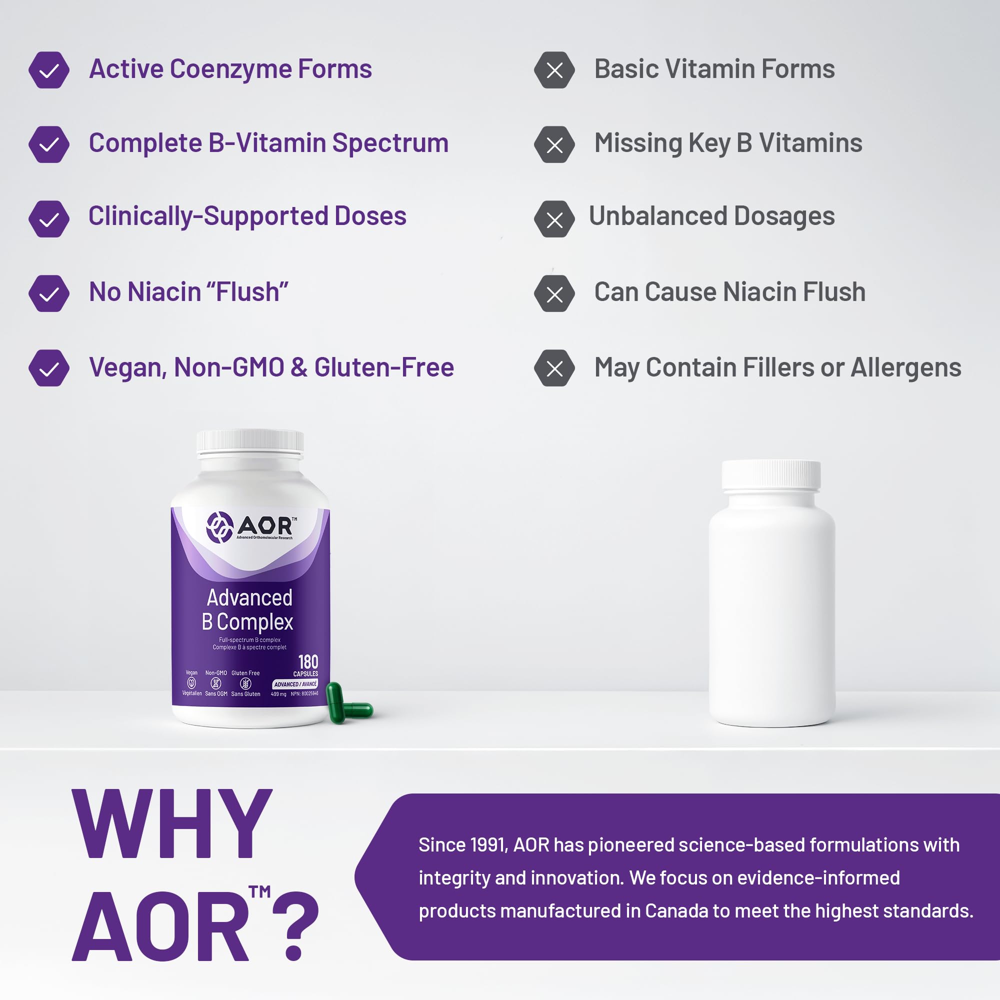 AOR Advanced B Complex Capsules, 180 Count 180-Day Supply - Full-Spectrum B Vitamin Blend with B1, B2, B3, B5, B6, B12, Inositol, Folic Acid & Biotin - Vegan, Non-GMO & Gluten-Free - Promotes Energy 🍁 All In One Marketplace Canada