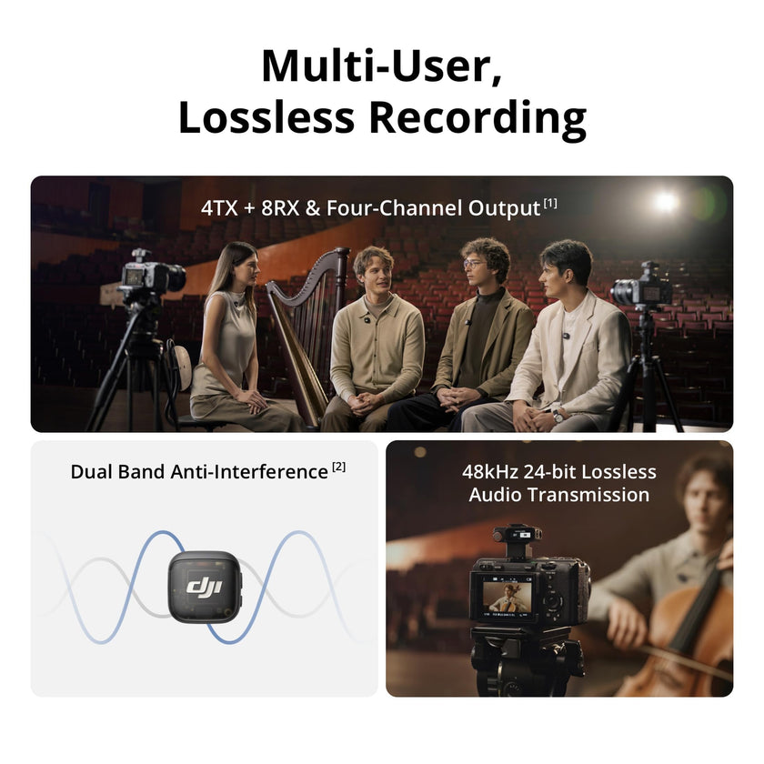 DJI Mic 3 Transmitter, Wireless Mini Microphone for iPhone/Camera/Android, Lightweight & Intuitive, Lavalier Microphone, 32-bit Float, Integrated Timecode, Vlog, Interview, Streaming 🍁 All In One Marketplace Canada