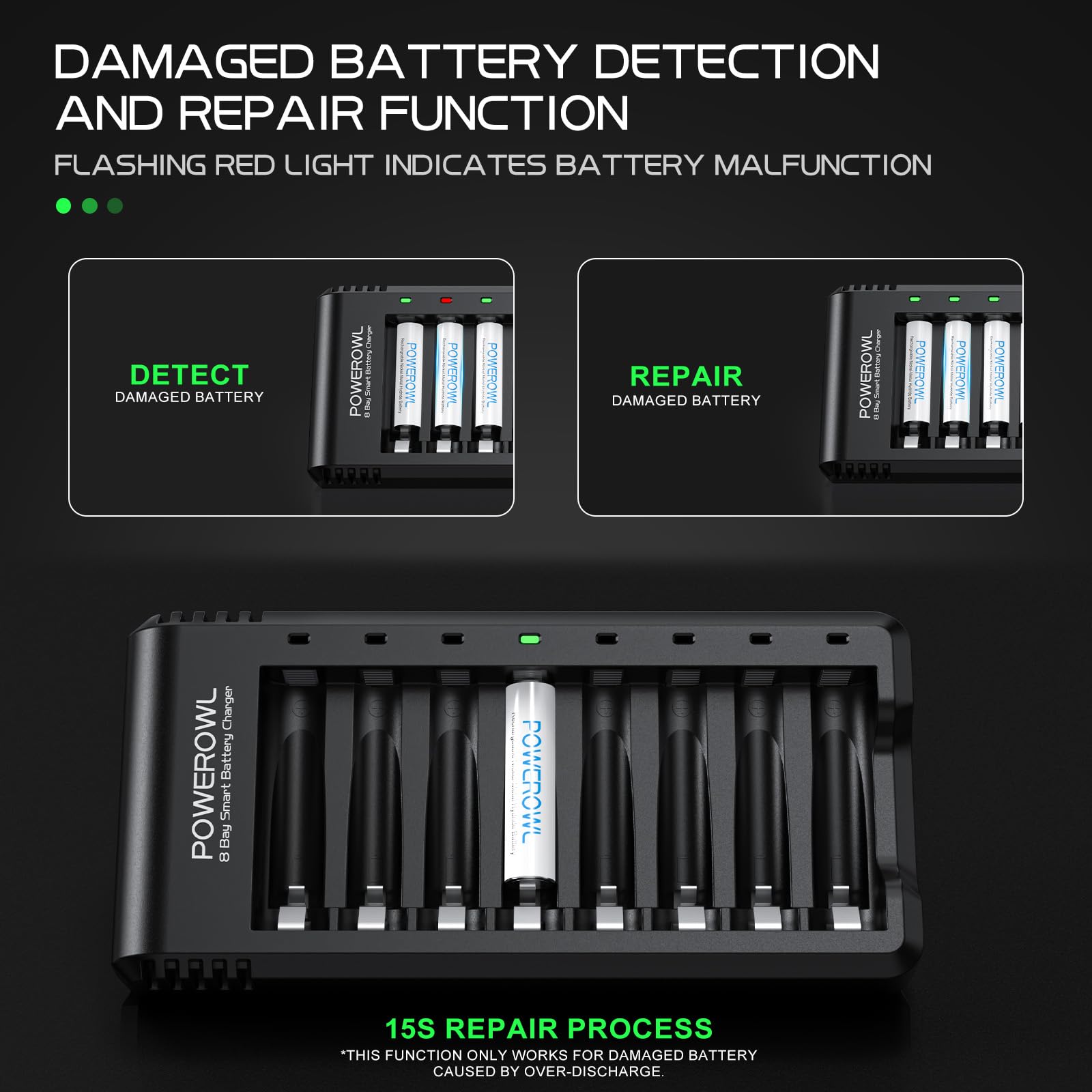 POWEROWL 8 Bay AA AAA Battery Charger for Ni-MH Rechargeable Batteries (No Adapter) 🍁 All In One Marketplace Canada