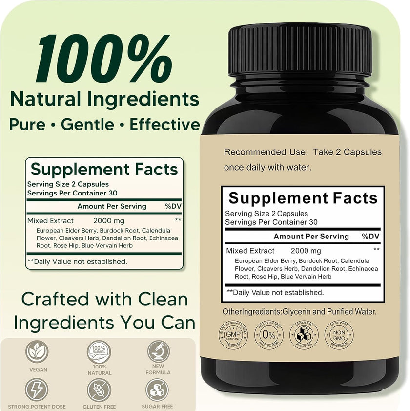 Lymphatic Drainage Capsules 60 Capsules – Lymphatic Drainage & Supports Cellulite Reduction 🍁 All In One Marketplace Canada