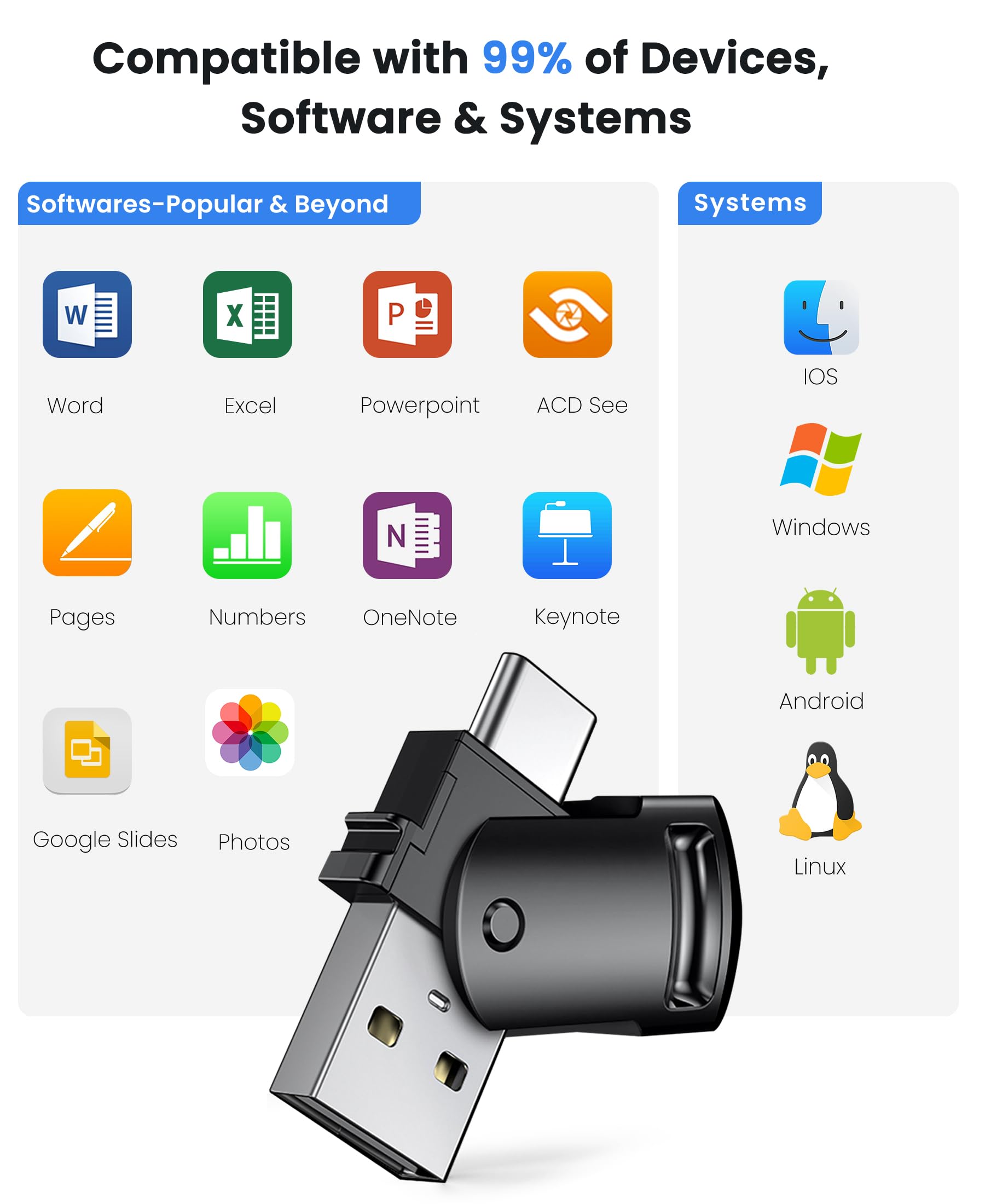 Presentation Clicker Wireless Presenter Remote for PowerPoint, RF 2.4GHz USB Powerpoint Clicker with Hyperlink & Volume Control PowerPoint Slide Advancer for Mac, Computer, Laptop 🍁 All In One Marketplace Canada
