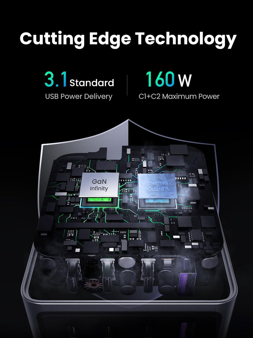 UGREEN Nexode Pro 160W USB C Charger, 4-Port PD3.1 140W GaN Charger Block Compact PPS Fast Charger for MacBook Pro M4, Pixelbook, XPS, iPad, iPhone 17 Pro Max, Galaxy S26 S25, Pixel 10, Steam Deck 🍁 All In One Marketplace Canada