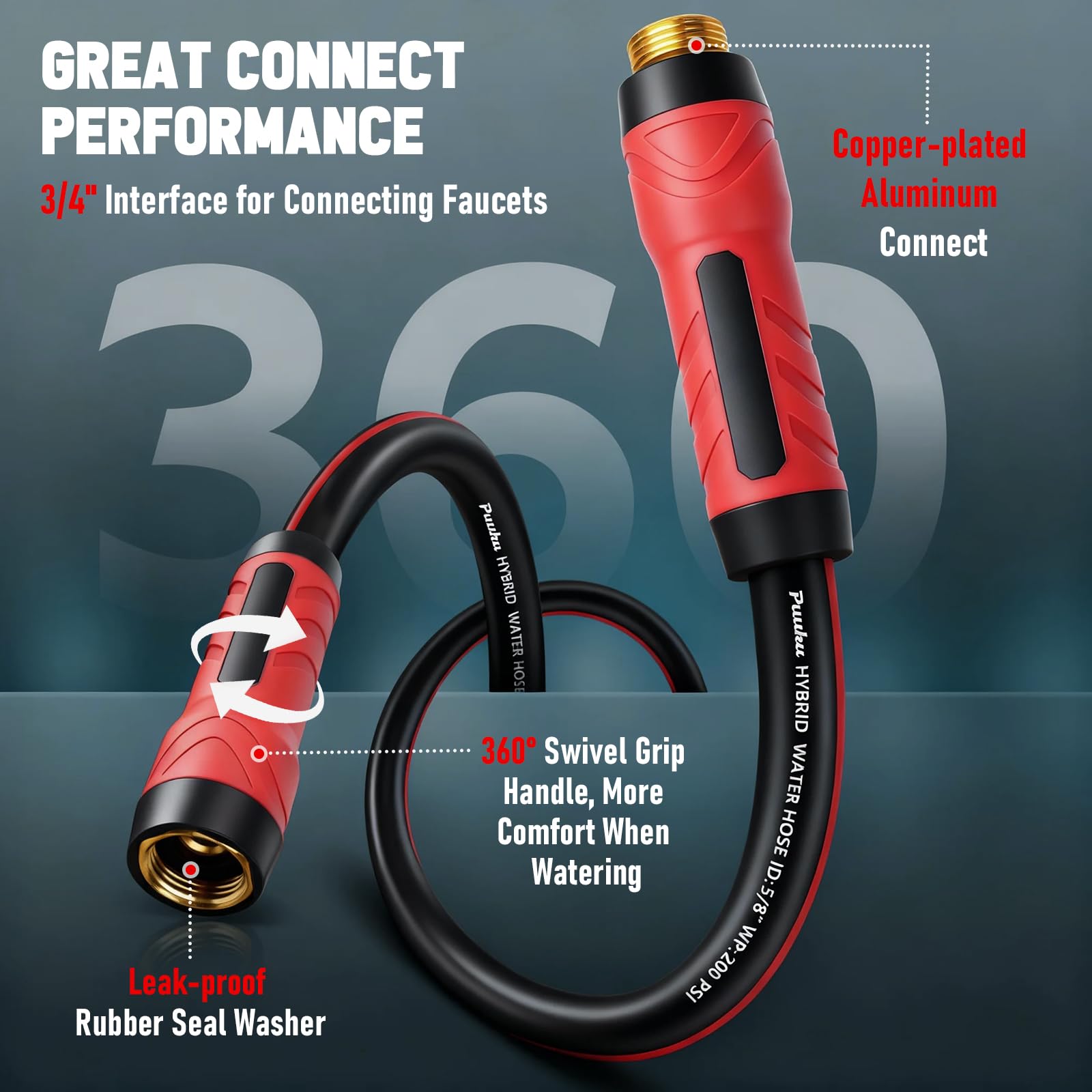 Garden Hose 25ft x 5/8