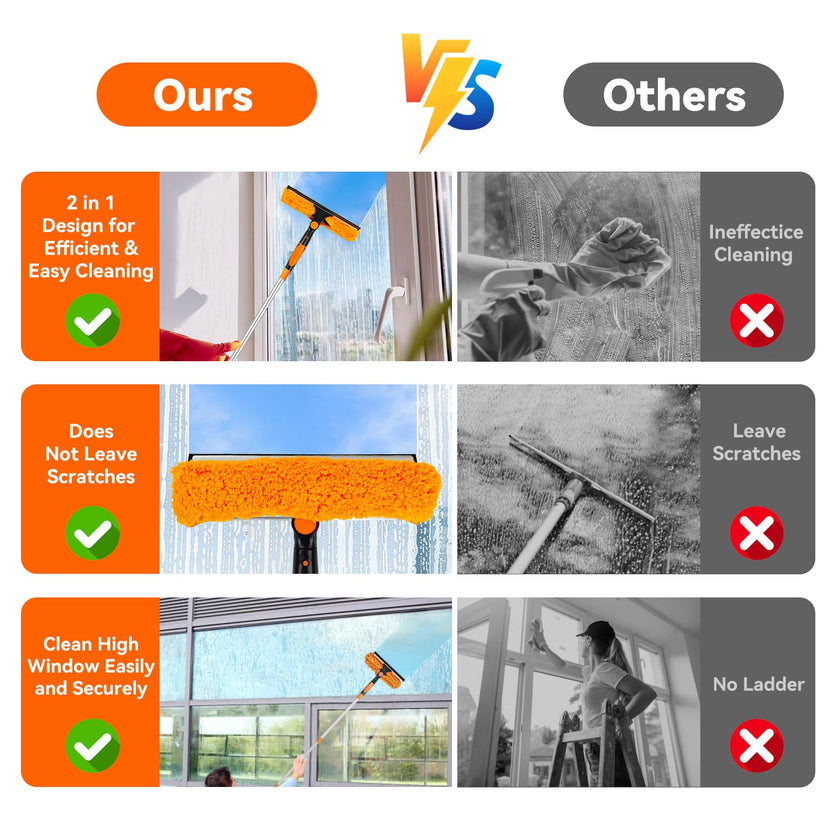 Window Cleaning Tools Window Squeegee: 2 in 1 Double-Sided Professional Cleaner Window Washing Kit with Extension Pole 20+ Ft Duster for High Ceilings Microfiber Scrubber for Indoor Outdoor High Glass 🍁 All In One Marketplace Canada