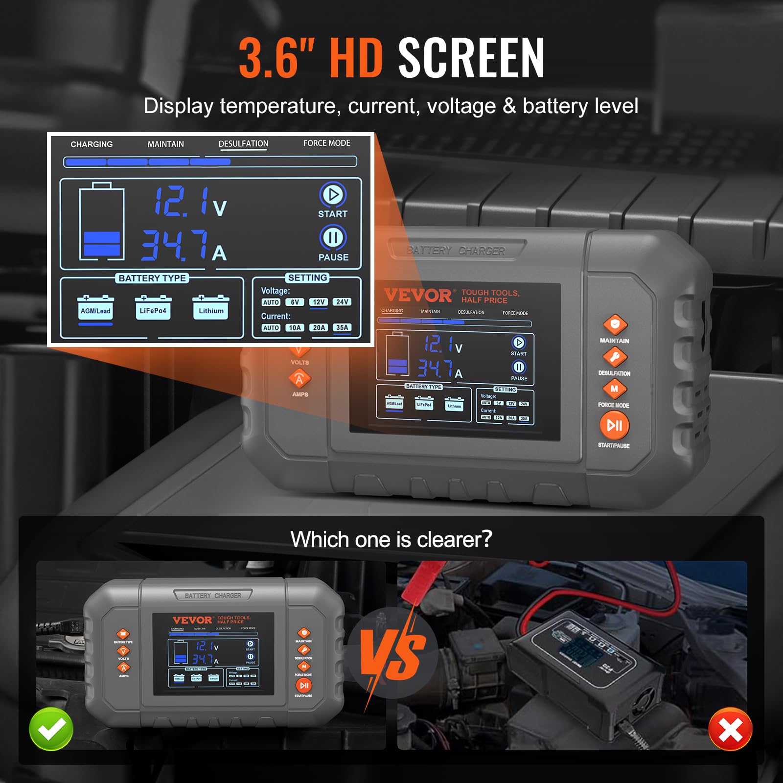 VEVOR Smart Battery Charger, 35-Amp, Lithium LiFePO4 Lead-Acid (AGM/Gel/SLA) Car Battery Charger with LCD Display, Trickle Charger Maintainer Desulfator for Boat Motorcycle Lawn Mower Deep Cycle 🍁 All In One Marketplace Canada