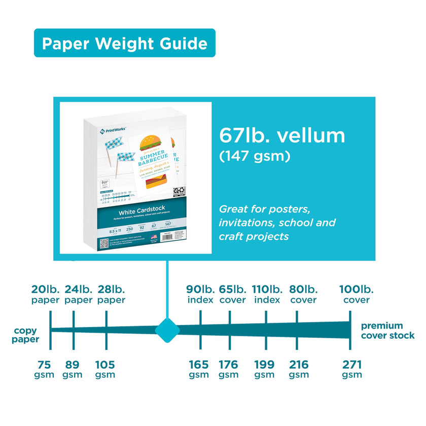 Printworks White Cardstock, Standard, 67 lb. Vellum, 92 Bright, 250 sheets, 8.5 x 11, For Office, Home & School Printing, Craft Projects (00564) 🍁 All In One Marketplace Canada