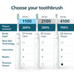 Philips Sonicare 2100 Power Toothbrush, Rechargeable Electric Toothbrush, White Mint HX3661/04 🍁 All In One Marketplace Canada