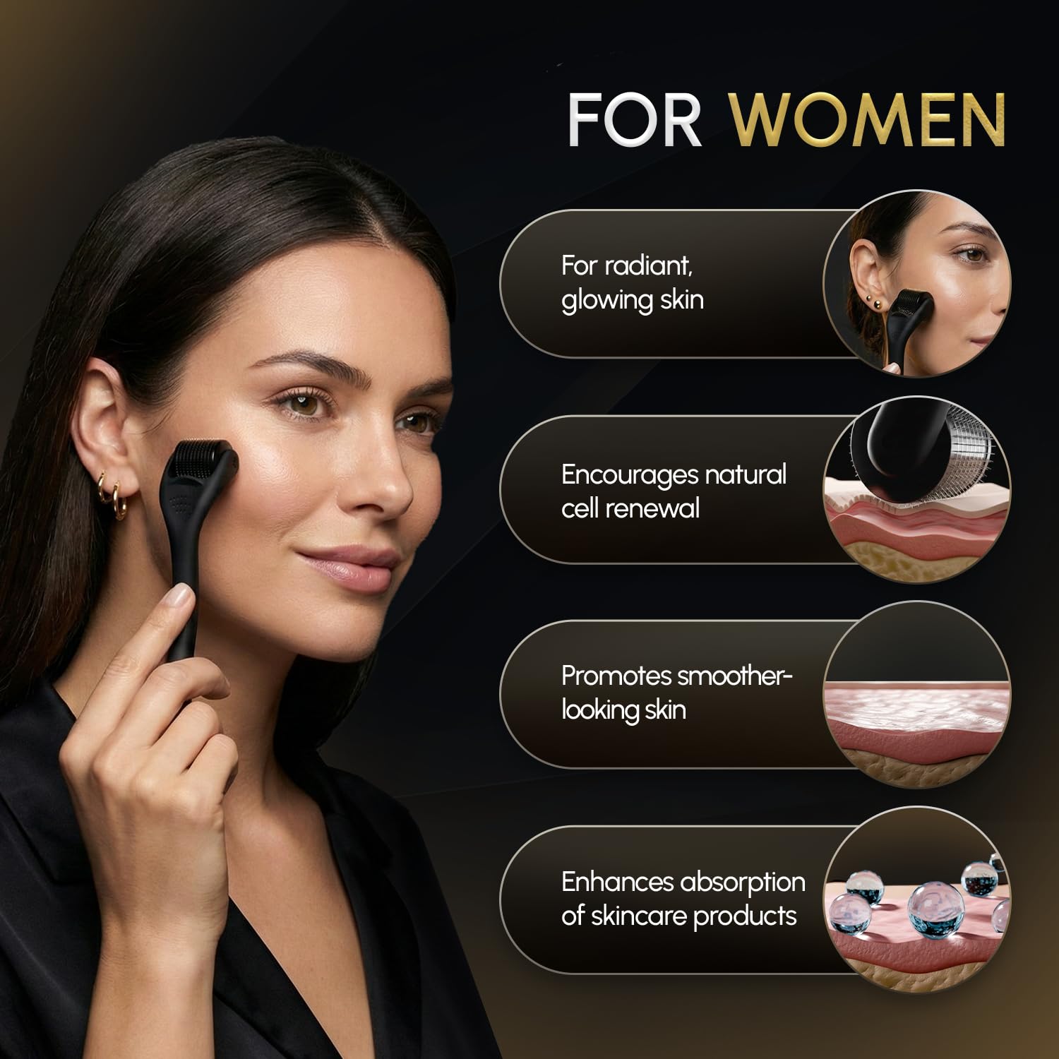 Derma Microneedling Roller - 1.5mm Titanium Needles - Designed in Canada - for Men and Women - Storage Case Included (Matte Black) 🍁 All In One Marketplace Canada
