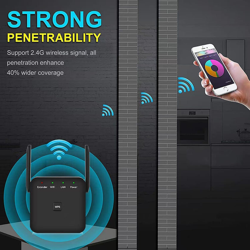 2026 Fastest WiFi Extender, WiFi Repeater, WiFi Booster, Covers Up to 10000 Sq.ft and 60 Devices, Internet Booster - with Ethernet Port, Quick Setup, Home Wireless Signal Booster 🍁 All In One Marketplace Canada