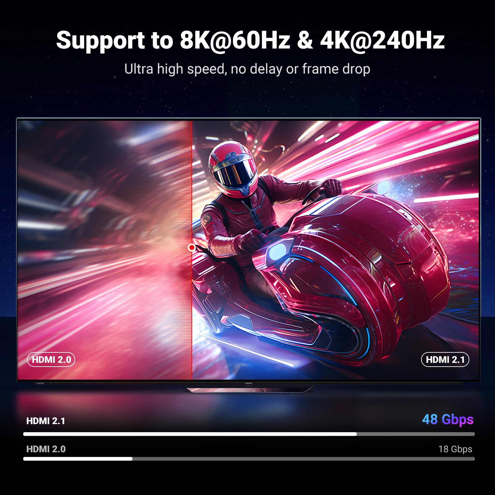 UGREEN 10K 8K HDMI 2.1 Cable 48Gbps 10FT, Certified 8K@60Hz 4K@120Hz 144Hz High Speed Gaming Cable Braided Cord, eARC HDCP 2.3 Dynamic HDR Compatible for HDTV/PS5/Xbox/SoundBar/RTX3090/Blu-ray 🍁 All In One Marketplace Canada