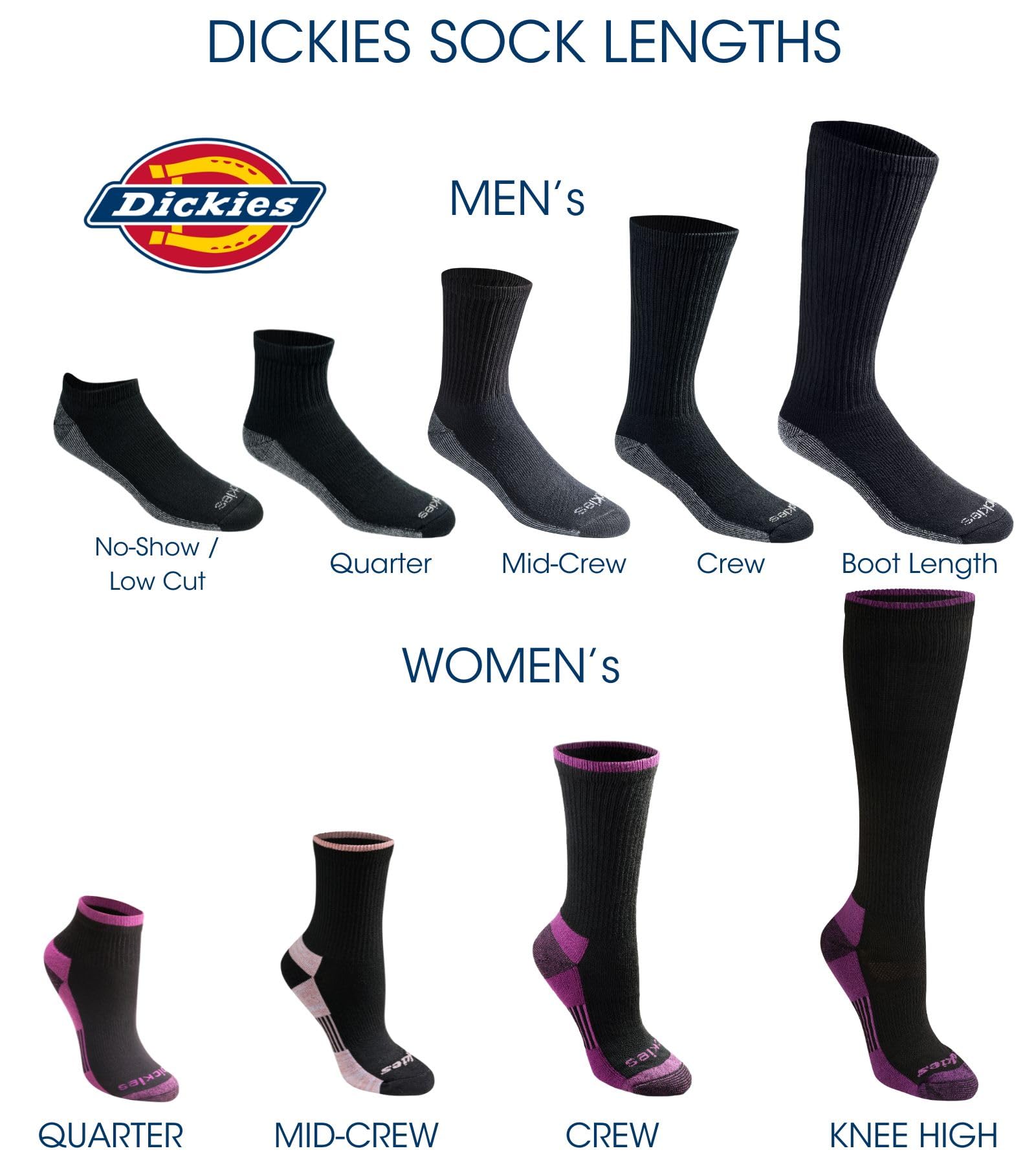 Dickies Men's Multi-Pack Dri-tech Moisture Control Boot-Length Socks, Black (6 Pairs), Shoe Size: 6-12 🍁 All In One Marketplace Canada