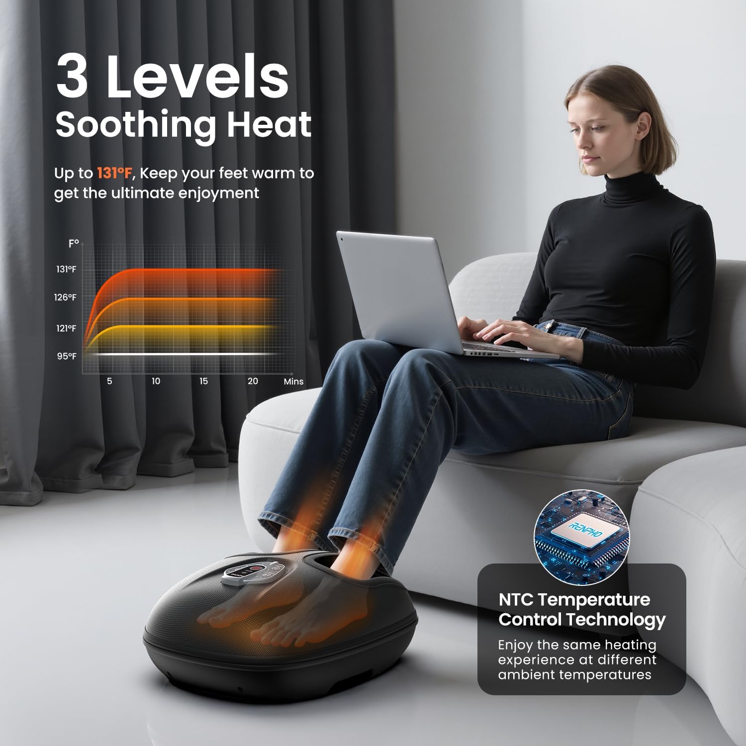 RENPHO Foot Massager with Heat, Deep Kneading Electric Shiatsu Foot Massager Machine with Wireless Remote Control, 3 Heating Levels & Air Compression, Birthday Gifts for Women Men 🍁 All In One Marketplace Canada