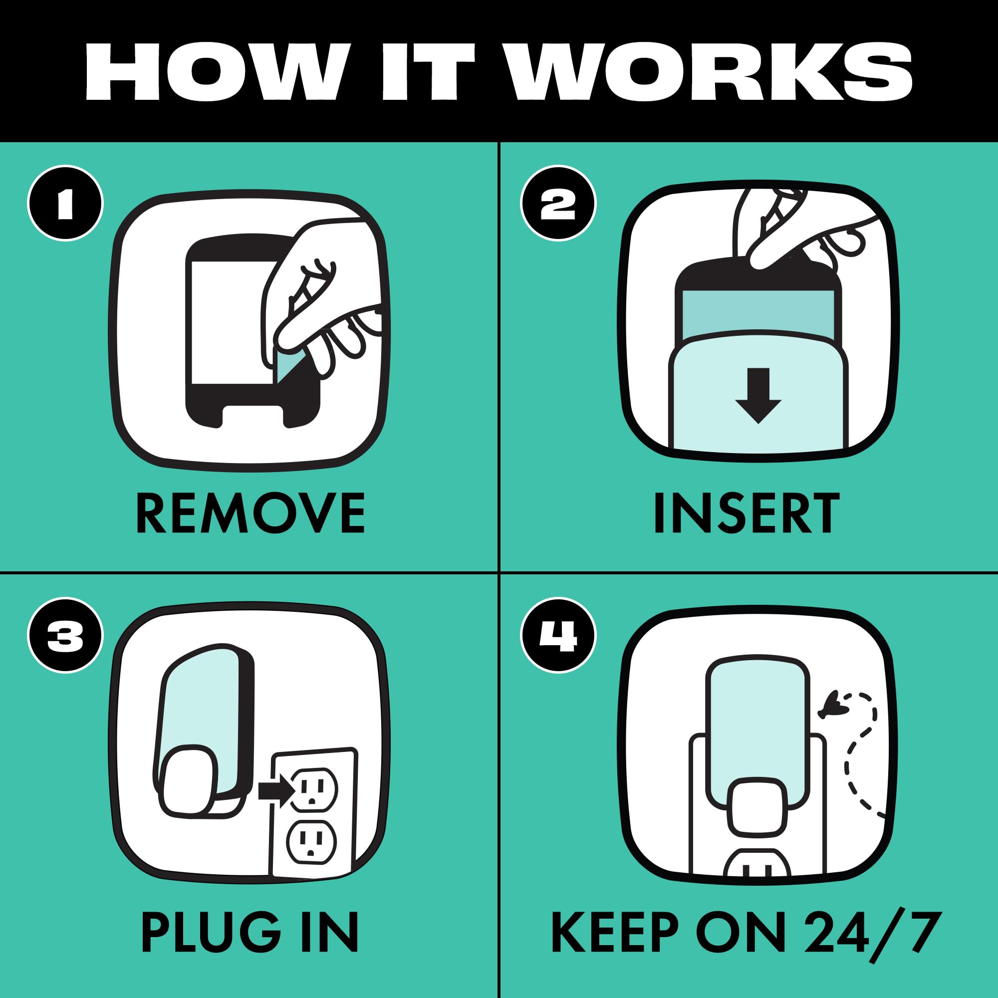 STEM Flying Insect Light Trap Kit, Fruit Fly Trap for Indoor Use, Effective Insect Control for Home, Drain Fly & Fungus Gnat Control, Insecticide-Free Plug-in Device, 1 Device + 2 Cartridges 🍁 All In One Marketplace Canada