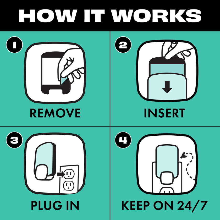 STEM Flying Insect Light Trap Kit, Fruit Fly Trap for Indoor Use, Effective Insect Control for Home, Drain Fly & Fungus Gnat Control, Insecticide-Free Plug-in Device, 1 Device + 2 Cartridges 🍁 All In One Marketplace Canada