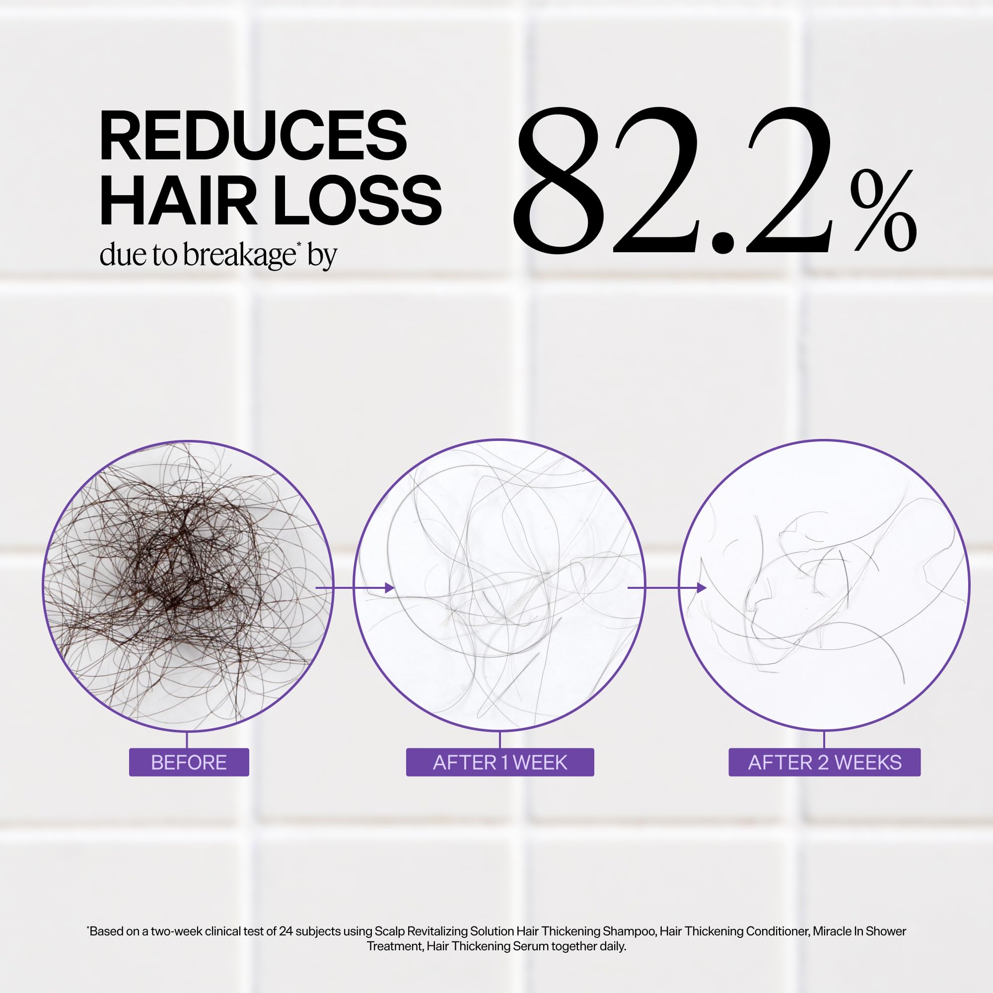 Dr. Groot Miracle in Shower Treatment, Korean Hair Care, 5 Seconds to Smooth Hair, Rosemary Oil for Healthier-Looking Hair, Hair Rinse, Moisturizing Treatment, Scalp Revitalizing Solution 🍁 All In One Marketplace Canada