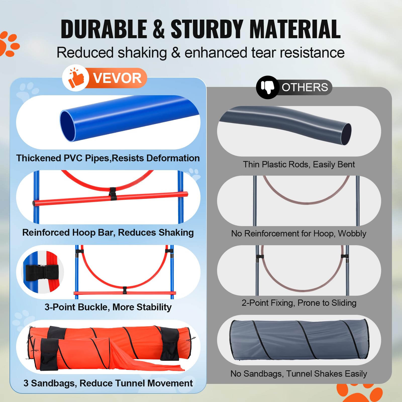 VEVOR Dog Agility Training Equipment, 7 PCS Set Upgrade w/Adjustable High Hurdles,6 Weave Poles,2 Tunnels,Jump Ring,Pause Box, Whistle,Foldable Bowl,Puppy Obstacle Course Kit w/ 3 Bags 🍁 All In One Marketplace Canada