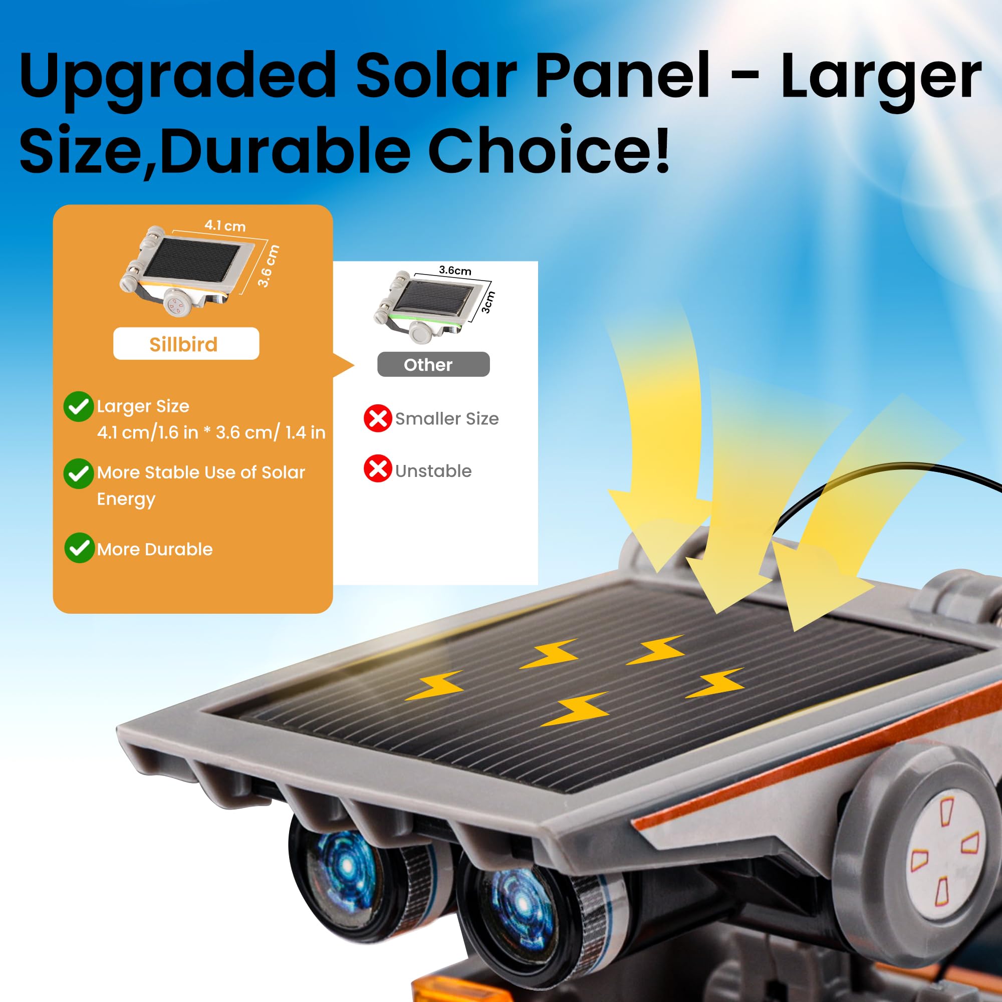 Sillbird 12-in-1 Solar Robot Building Kit STEM Gift for Boys Aged 8-13, DIY Science Educational Robotic Toys for Kids Teens Birthday, Powered by The Sun with 190 Pieces 🍁 All In One Marketplace Canada