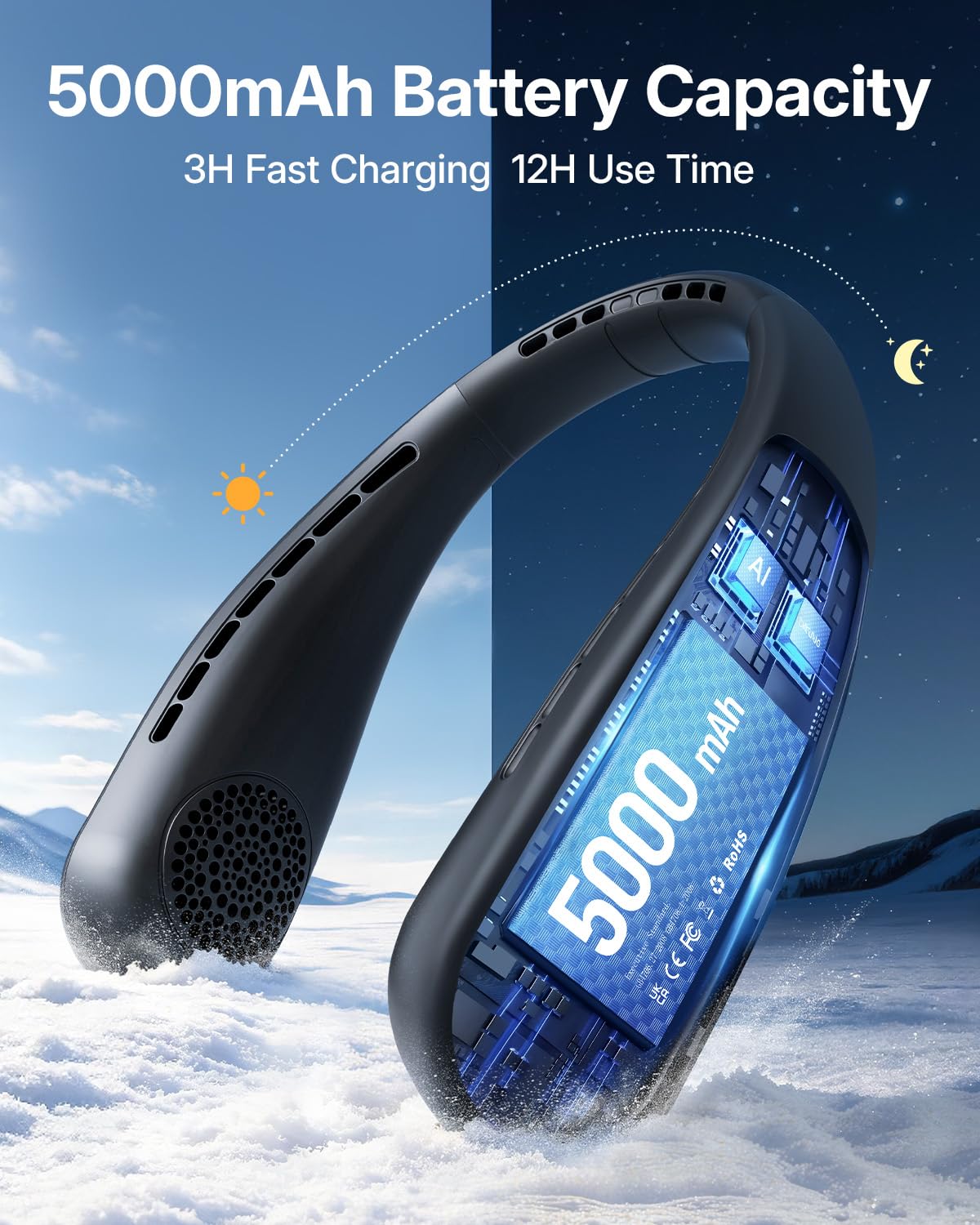 Portable Neck Fan - Hands Free Personal Fan, Rechargeable Bladeless Fan with 5000mAh-Battery, Digital Display, 4 Speeds, Birthday Gifts for Men, Women, Mom, and Dad - Black 🍁 All In One Marketplace Canada