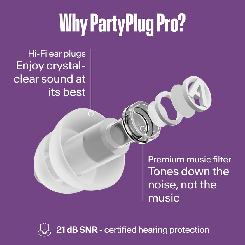 Alpine PartyPlug Concert Ear Plugs - Noise Reduction Ear Plugs for Party, Concert, Festival and Music - Reusable Earplugs (Pro Transparent (Multisize)) 🍁 All In One Marketplace Canada