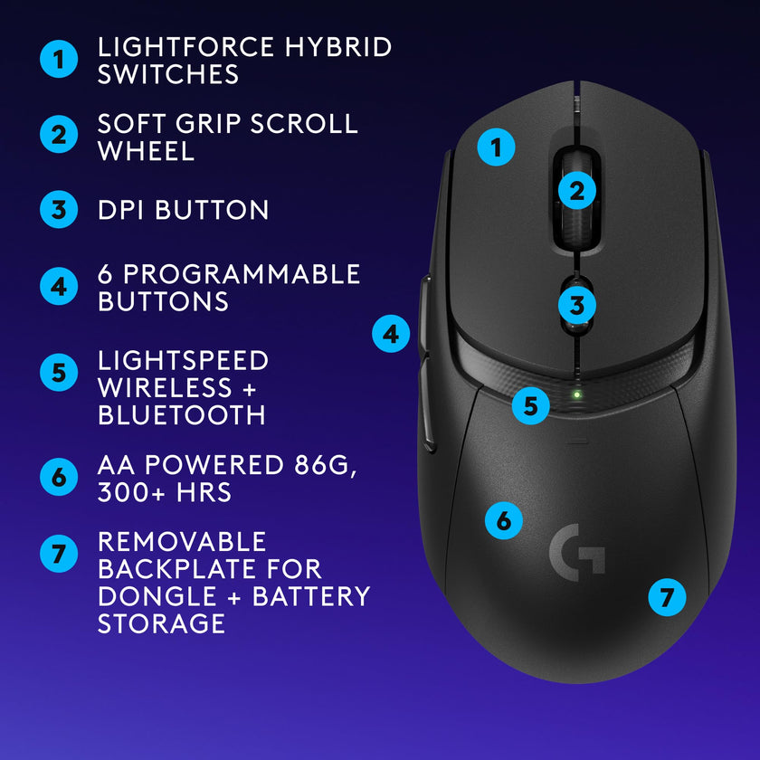 Logitech G309 Lightspeed Wireless Gaming Mouse 🍁 All In One Marketplace Canada