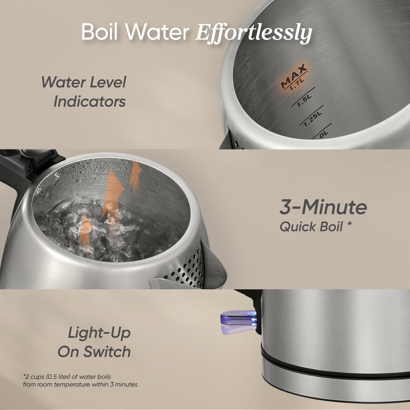 Cosori Electric Kettle Stainless Steel, 1.7L Cordless, 1500W, Auto Shut-Off 🍁 All In One Marketplace Canada