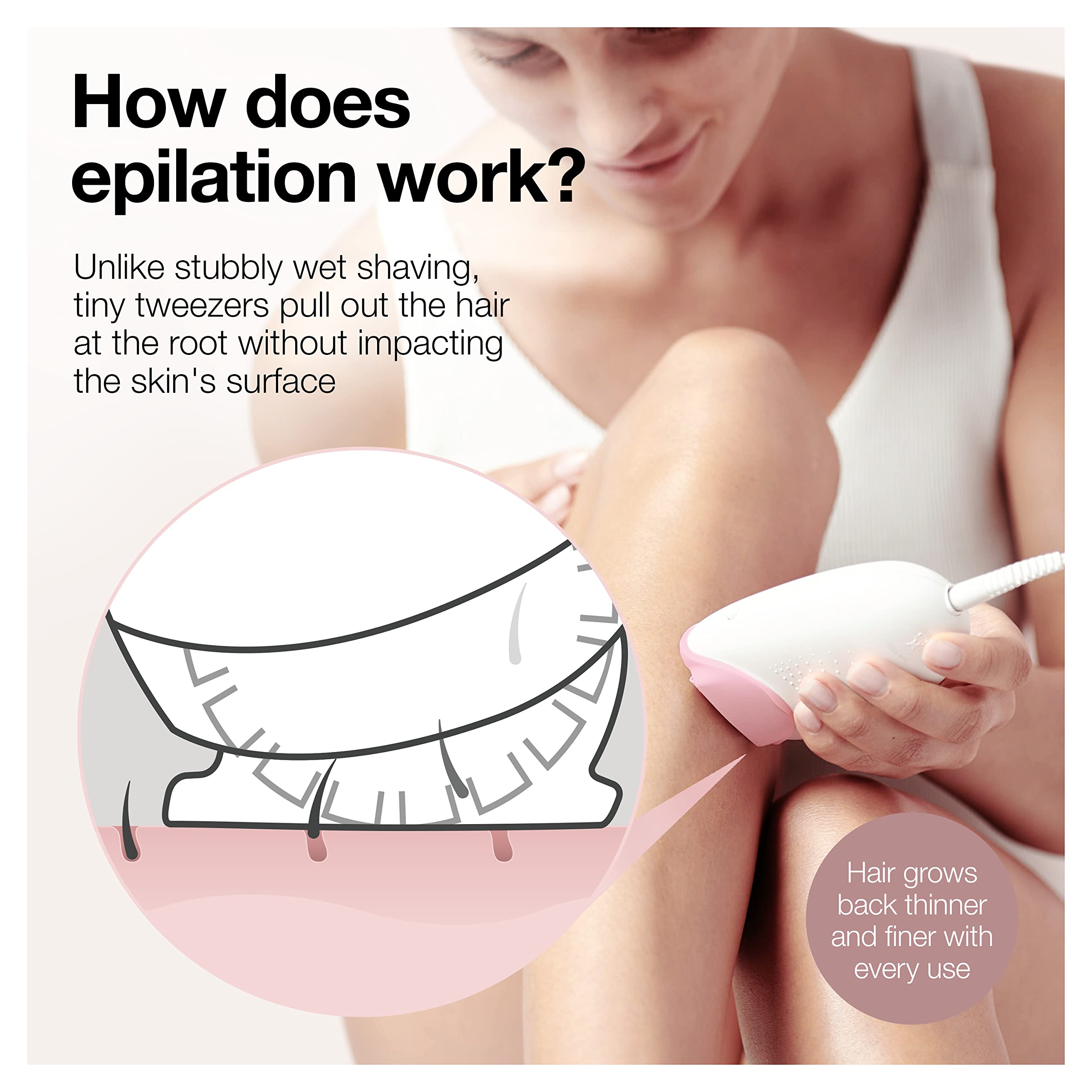 Braun Silk-épil 3 3-270, Epilator for Women for Long-Lasting Hair Removal, 20 Tweezer system, Smartlight Technology, Massage rollers, Shaver and Trimmer Head Included 🍁 All In One Marketplace Canada