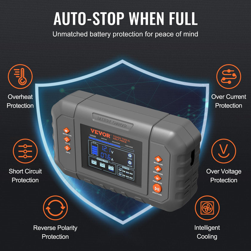 VEVOR Smart Battery Charger, 35-Amp, Lithium LiFePO4 Lead-Acid (AGM/Gel/SLA) Car Battery Charger with LCD Display, Trickle Charger Maintainer Desulfator for Boat Motorcycle Lawn Mower Deep Cycle 🍁 All In One Marketplace Canada