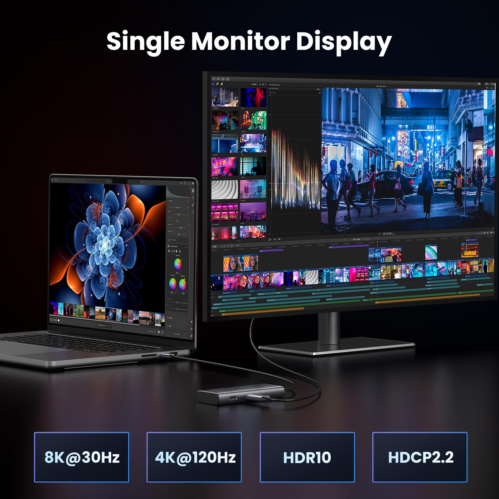 UGREEN 6 in 1 Docking Station for Laptop Dual Monitor, Dual 4K@60Hz Single 8K@30Hz, 85W Fast Charging, 2 USB A&USB C Data Ports 5Gbps, USB C Dock Compatible with MacBook Air/Pro, HP, ASUS, XPS13/15 🍁 All In One Marketplace Canada