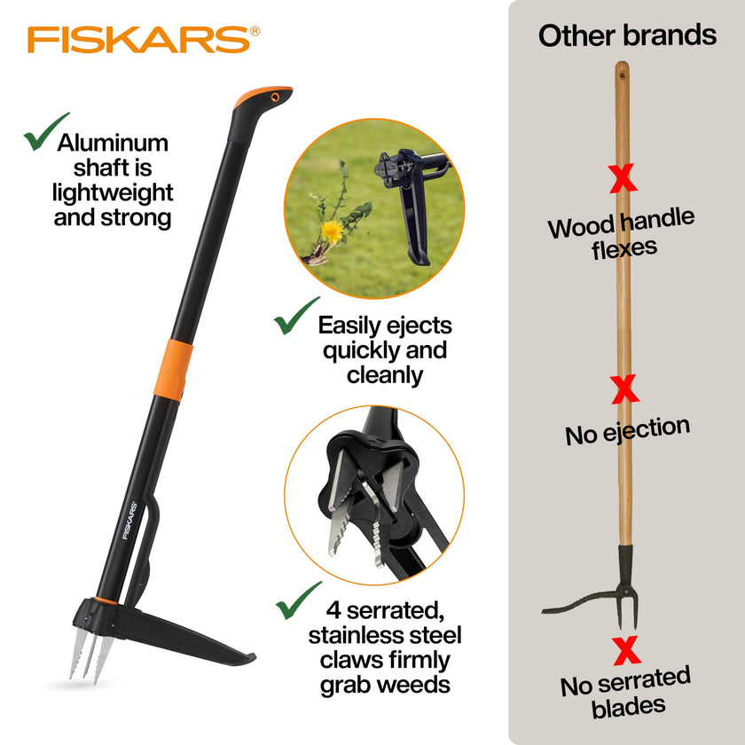 Fiskars Uproot Weed and Root Remover 🍁 All In One Marketplace Canada