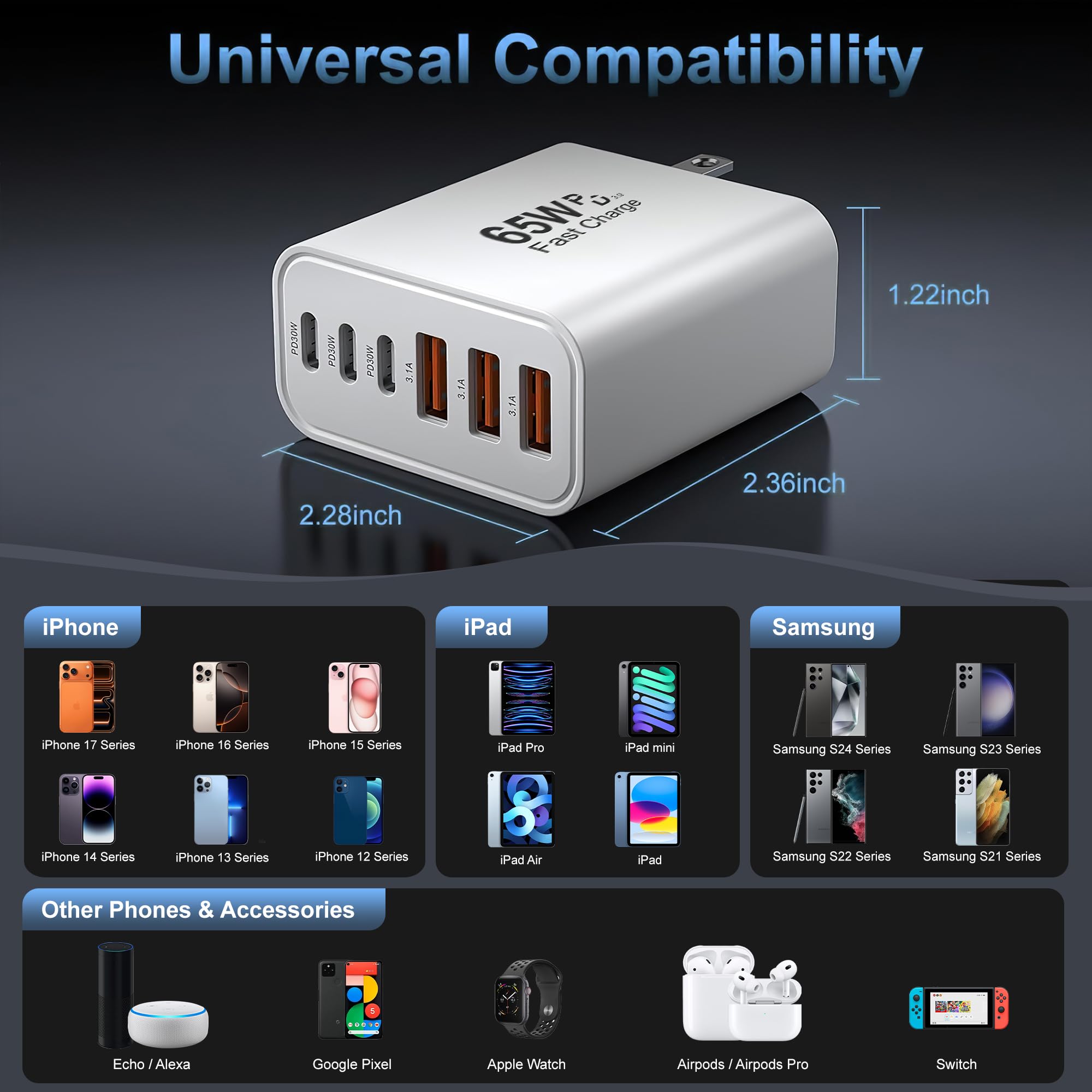 USB C Charger Block,65W 6-Port Multi Device Fast Charger PD QC Wall Adapter 🍁 All In One Marketplace Canada