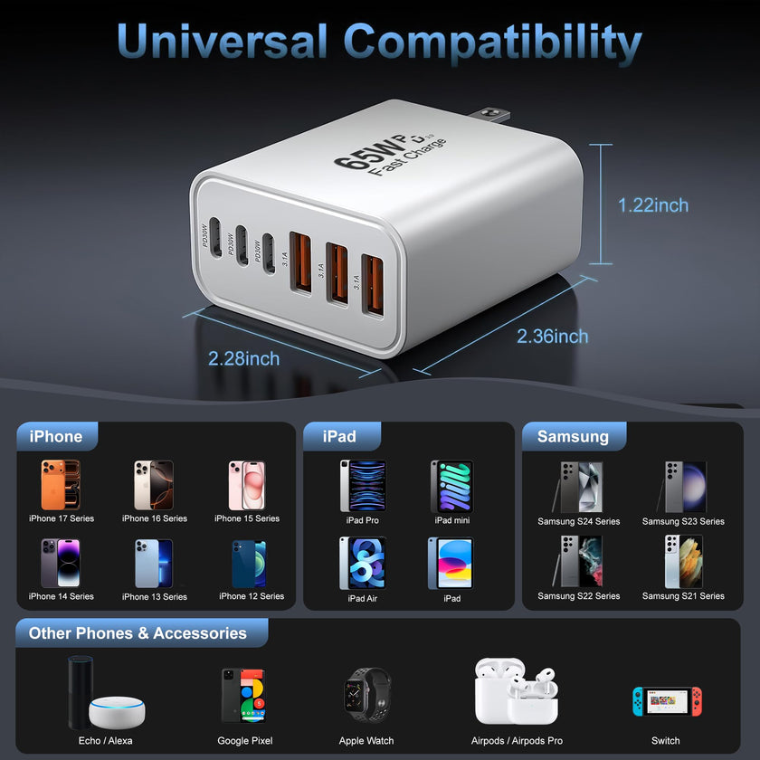 USB C Charger Block,65W 6-Port Multi Device Fast Charger PD QC Wall Adapter 🍁 All In One Marketplace Canada