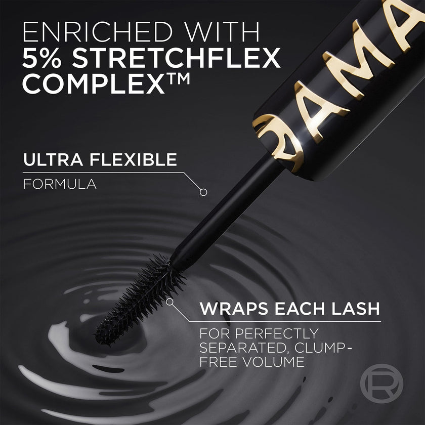 L'Oréal Paris Voluminous Panorama Mascara, Volumizing and Lengthening Mascara, Longwear, Smudge-Resistant and Washable, All Night Black, 0.33 Fl Oz (Pack of 1) 🍁 All In One Marketplace Canada