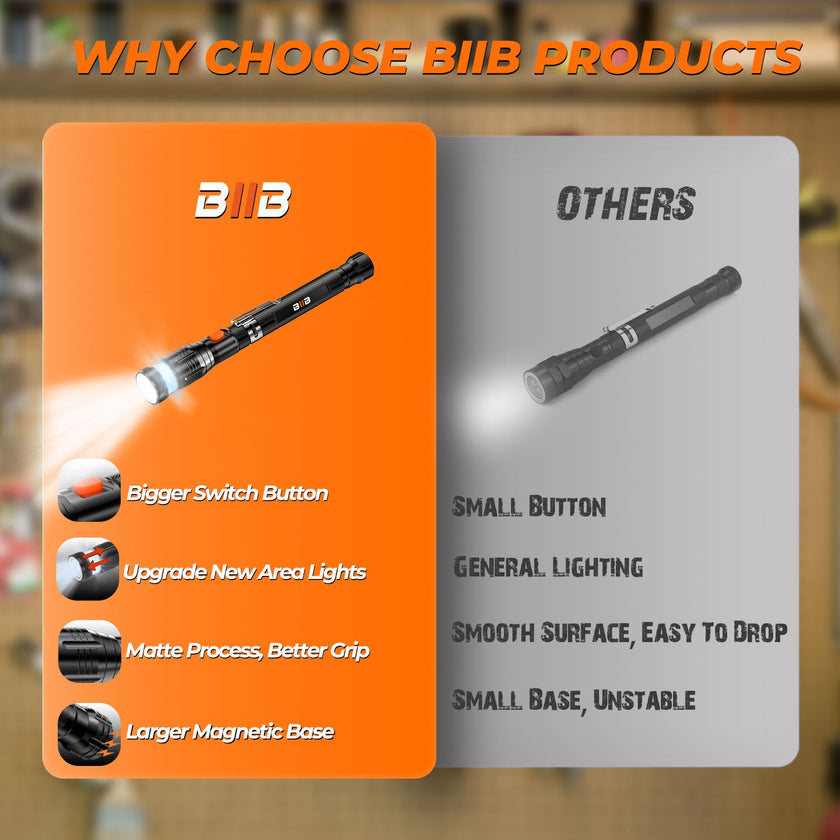 BlIB Gifts for Men, LED Magnetic Pickup Tools Birthday Gifts for Men, Mens Gifts for Him Dad Husband Grandpa, Useful Stocking Stuffers for Adults, Dad Gifts for Mens Who Have Everything, Cool Gadgets 🍁 All In One Marketplace Canada