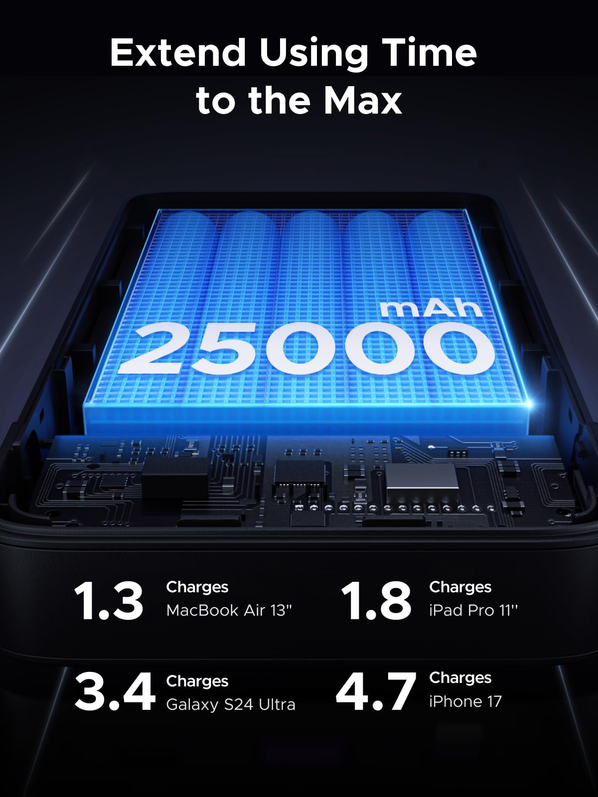 UGREEN 145W Laptop Power Bank 25000mAh, 140W PD3.0 Fast Charge, 3-Port Portable Charger for MacBook Pro, Dell XPS, iPad, iPhone 17 Series, Galaxy S25 Ultra, DJI, Drone 🍁 All In One Marketplace Canada