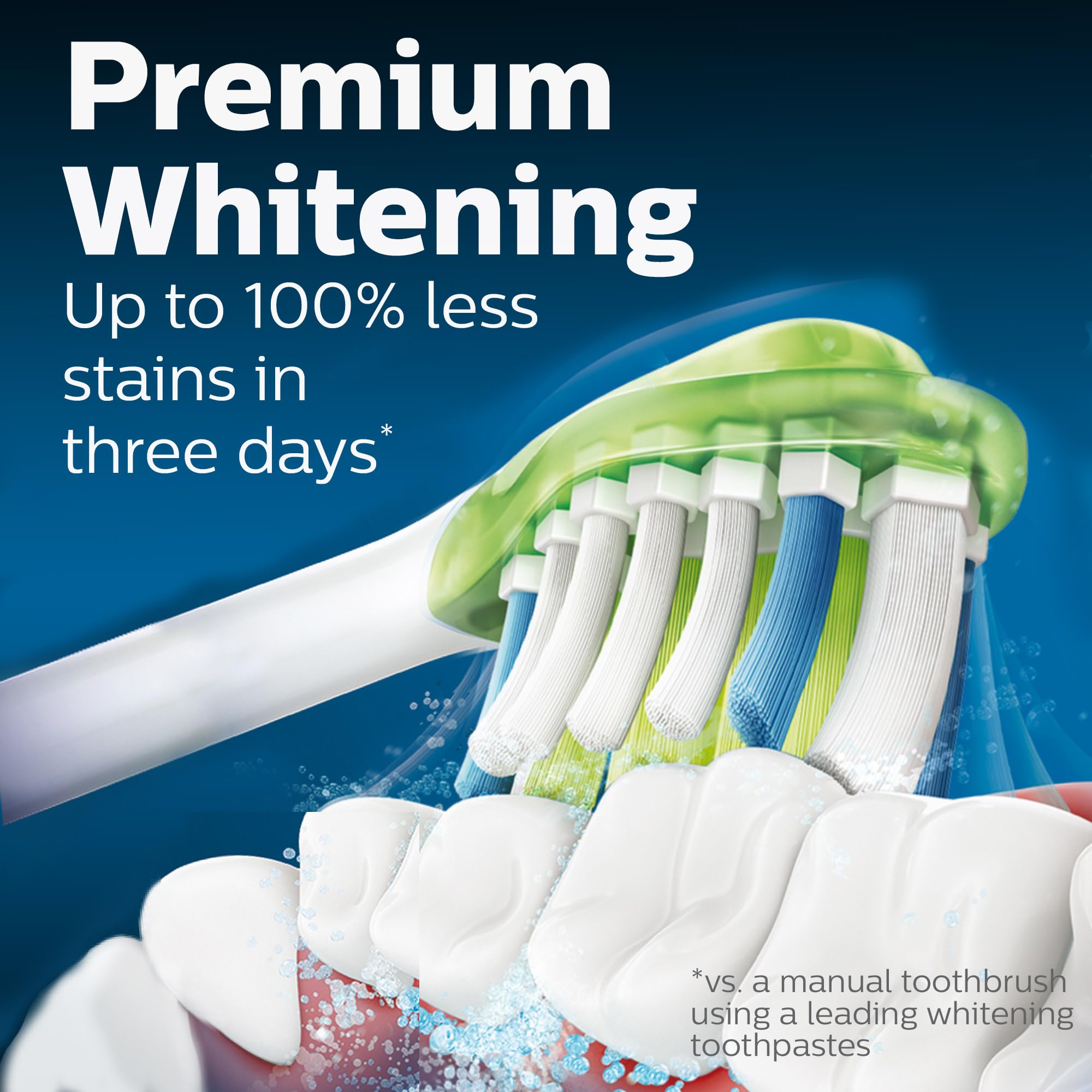 Philips Sonicare W3 Whitening Brush Heads, 2-Pack, 6 Month Supply, White 🍁 All In One Marketplace Canada