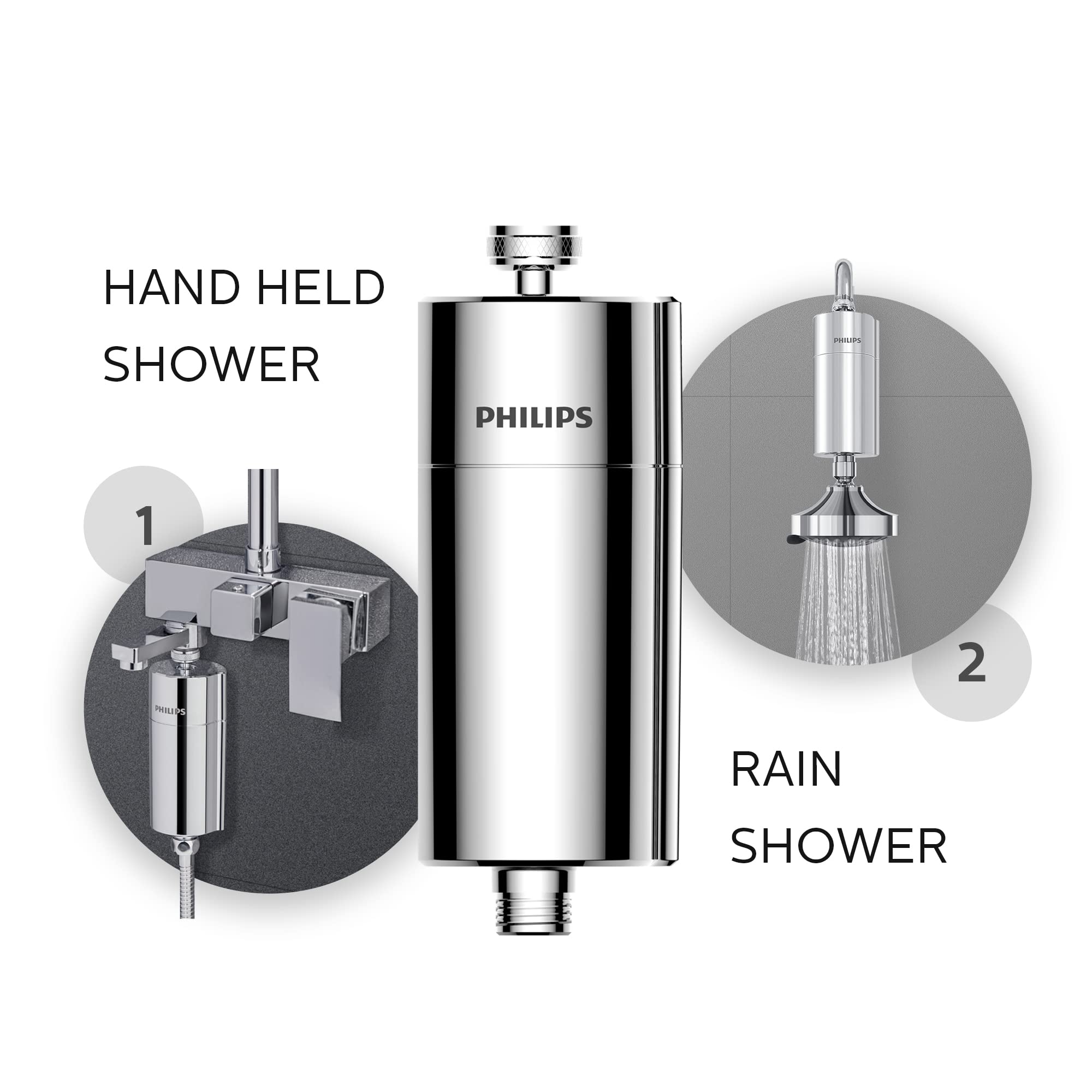 Philips Shower Filter Cartridge AWP175/37, Compatible with AWP1775/37 🍁 All In One Marketplace Canada