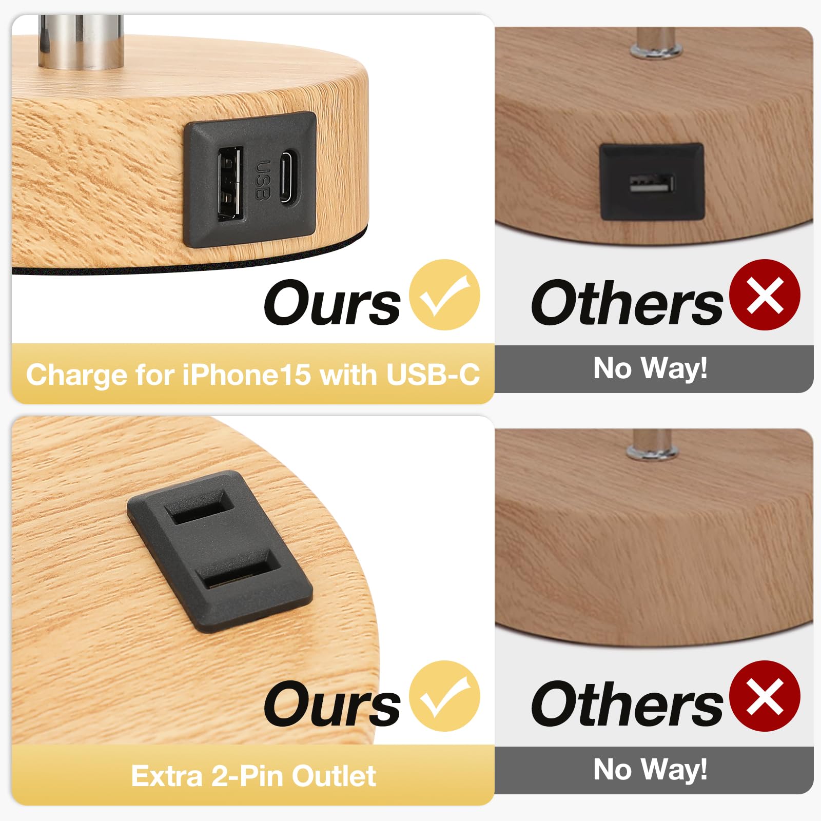 Fenmzee Bedside Table Lamp for Bedroom - 3 Way Dimmable Touch Lamp USB C Charging Ports and AC Outlet, Small Lamp Wood Base Round Flaxen Fabric Shade for Living Room, Desk, LED Bulb Included 🍁 All In One Marketplace Canada